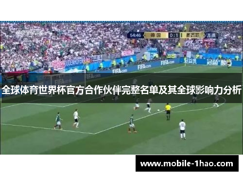 全球体育世界杯官方合作伙伴完整名单及其全球影响力分析 全球体育世界杯官方合作伙伴完整名单及其全球影响力分析