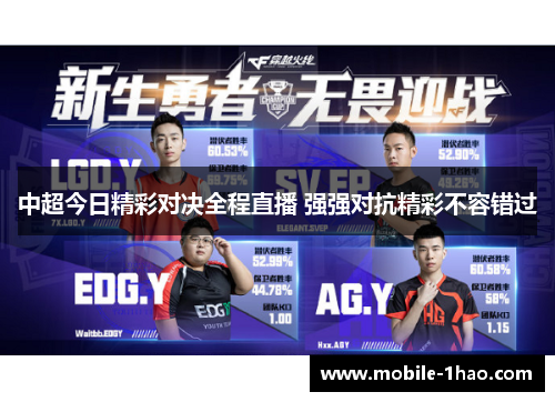 中超今日精彩对决全程直播 强强对抗精彩不容错过 中超今日精彩对决全程直播 强强对抗精彩不容错过
