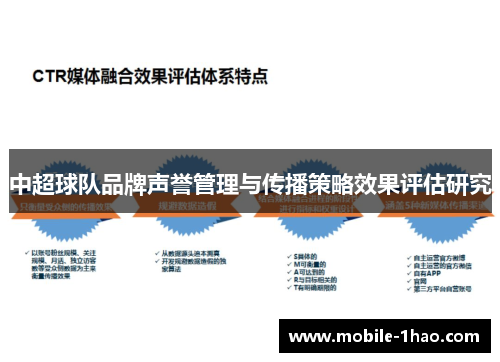 中超球队品牌声誉管理与传播策略效果评估研究