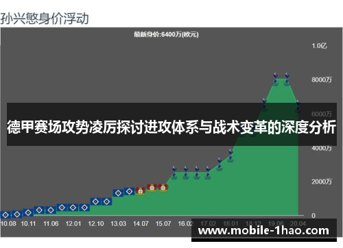 德甲赛场攻势凌厉探讨进攻体系与战术变革的深度分析 德甲赛场攻势凌厉探讨进攻体系与战术变革的深度分析