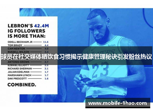 球员在社交媒体晒饮食习惯揭示健康管理秘诀引发粉丝热议 球员在社交媒体晒饮食习惯揭示健康管理秘诀引发粉丝热议