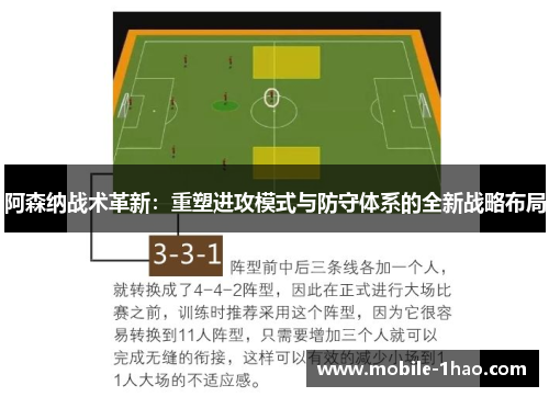 阿森纳战术革新:重塑进攻模式与防守体系的全新战略布局 阿森纳战术革新:重塑进攻模式与防守体系的全新战略布局