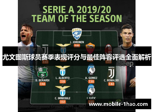 尤文图斯球员赛季表现评分与最佳阵容评选全面解析 尤文图斯球员赛季表现评分与最佳阵容评选全面解析