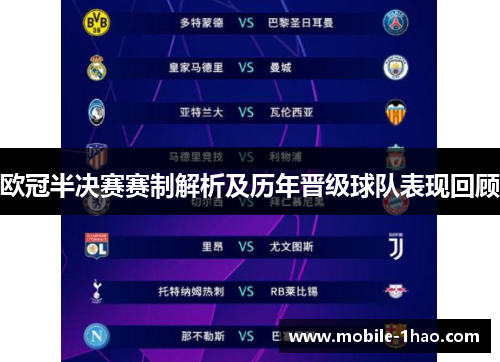 欧冠半决赛赛制解析及历年晋级球队表现回顾 欧冠半决赛赛制解析及历年晋级球队表现回顾