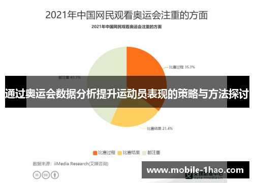 通过奥运会数据分析提升运动员表现的策略与方法探讨 通过奥运会数据分析提升运动员表现的策略与方法探讨