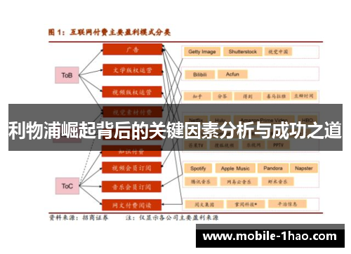 利物浦崛起背后的关键因素分析与成功之道 利物浦崛起背后的关键因素分析与成功之道