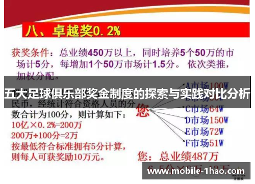 五大足球俱乐部奖金制度的探索与实践对比分析