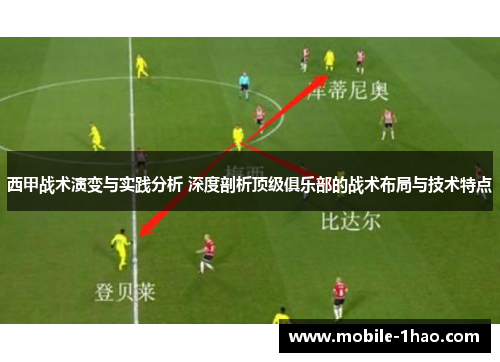 西甲战术演变与实践分析 深度剖析顶级俱乐部的战术布局与技术特点