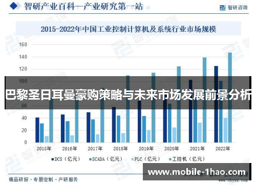 巴黎圣日耳曼豪购策略与未来市场发展前景分析