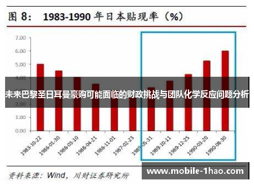 未来巴黎圣日耳曼豪购可能面临的财政挑战与团队化学反应问题分析
