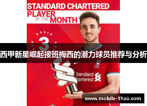 西甲新星崛起接班梅西的潜力球员推荐与分析 西甲新星崛起接班梅西的潜力球员推荐与分析