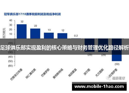 足球俱乐部实现盈利的核心策略与财务管理优化路径解析