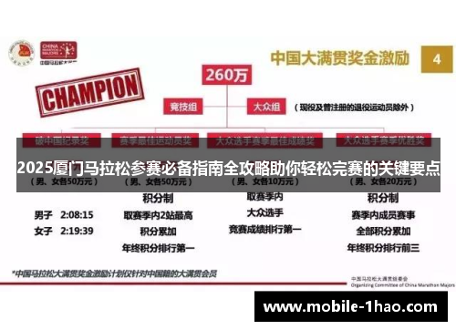 2025厦门马拉松参赛必备指南全攻略助你轻松完赛的关键要点