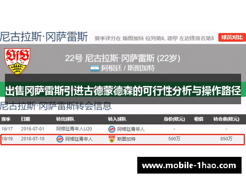 出售冈萨雷斯引进古德蒙德森的可行性分析与操作路径 出售冈萨雷斯引进古德蒙德森的可行性分析与操作路径