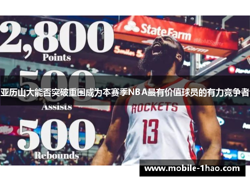 亚历山大能否突破重围成为本赛季NBA最有价值球员的有力竞争者 亚历山大能否突破重围成为本赛季NBA最有价值球员的有力竞争者