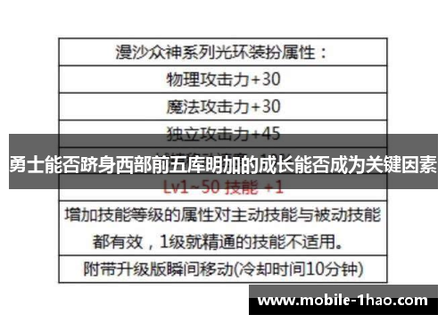 勇士能否跻身西部前五库明加的成长能否成为关键因素 勇士能否跻身西部前五库明加的成长能否成为关键因素