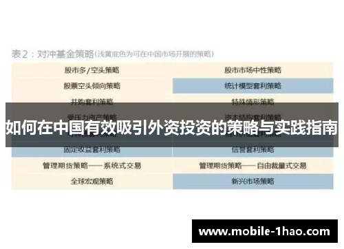 如何在中国有效吸引外资投资的策略与实践指南