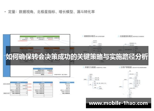 如何确保转会决策成功的关键策略与实施路径分析 如何确保转会决策成功的关键策略与实施路径分析