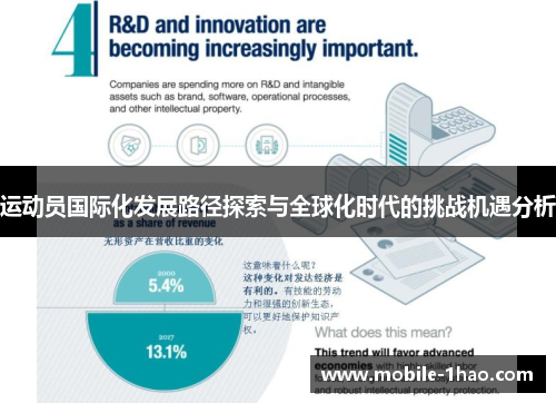 运动员国际化发展路径探索与全球化时代的挑战机遇分析 运动员国际化发展路径探索与全球化时代的挑战机遇分析