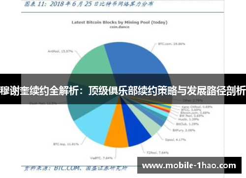 穆谢奎续约全解析：顶级俱乐部续约策略与发展路径剖析