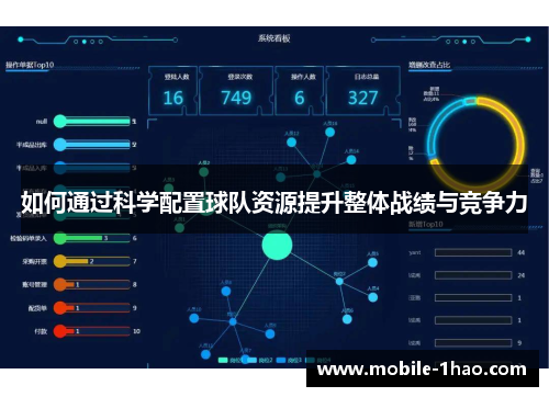 如何通过科学配置球队资源提升整体战绩与竞争力 如何通过科学配置球队资源提升整体战绩与竞争力