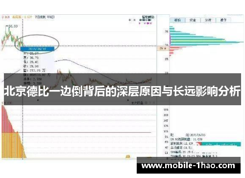 北京德比一边倒背后的深层原因与长远影响分析