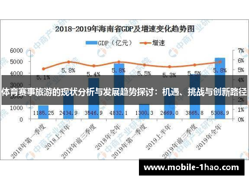 体育赛事旅游的现状分析与发展趋势探讨:机遇、挑战与创新路径 体育赛事旅游的现状分析与发展趋势探讨:机遇、挑战与创新路径
