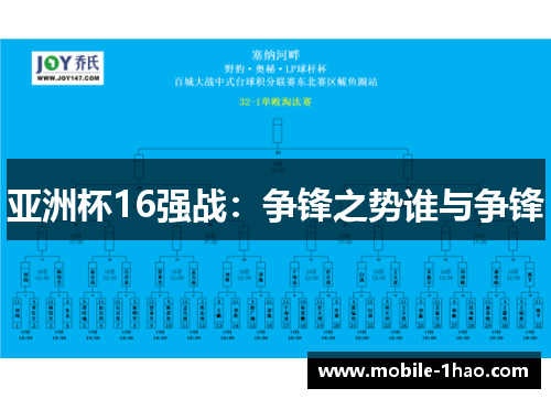 亚洲杯16强战：争锋之势谁与争锋