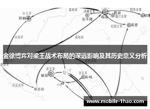 金徐博弈对梁王战术布局的深远影响及其历史意义分析 金徐博弈对梁王战术布局的深远影响及其历史意义分析