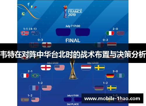 韦特在对阵中华台北时的战术布置与决策分析 韦特在对阵中华台北时的战术布置与决策分析