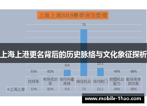 上海上港更名背后的历史脉络与文化象征探析 上海上港更名背后的历史脉络与文化象征探析
