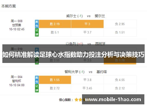 如何精准解读足球心水指数助力投注分析与决策技巧 如何精准解读足球心水指数助力投注分析与决策技巧
