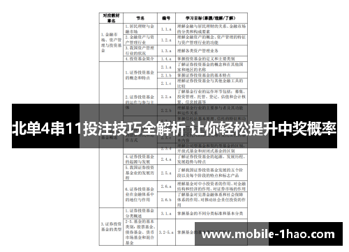 北单4串11投注技巧全解析 让你轻松提升中奖概率 北单4串11投注技巧全解析 让你轻松提升中奖概率
