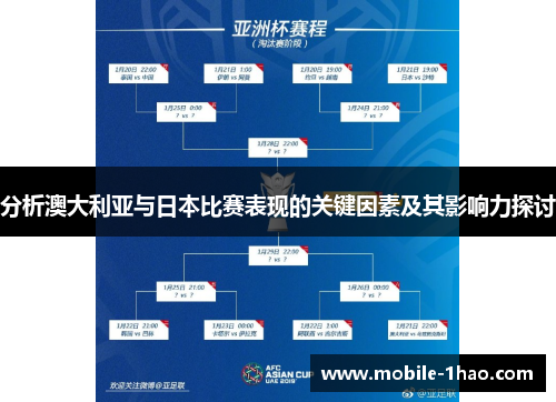 分析澳大利亚与日本比赛表现的关键因素及其影响力探讨 分析澳大利亚与日本比赛表现的关键因素及其影响力探讨