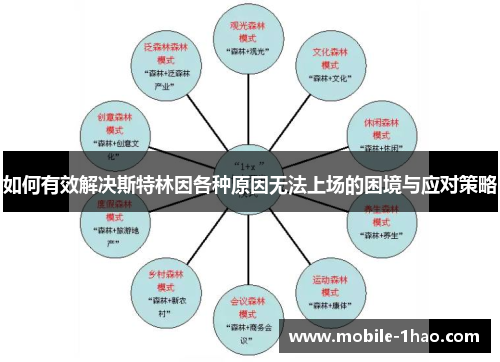 如何有效解决斯特林因各种原因无法上场的困境与应对策略 如何有效解决斯特林因各种原因无法上场的困境与应对策略