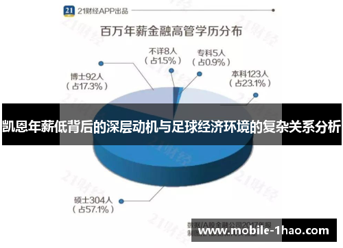 凯恩年薪低背后的深层动机与足球经济环境的复杂关系分析 凯恩年薪低背后的深层动机与足球经济环境的复杂关系分析