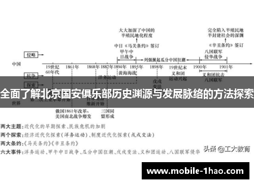 全面了解北京国安俱乐部历史渊源与发展脉络的方法探索 全面了解北京国安俱乐部历史渊源与发展脉络的方法探索