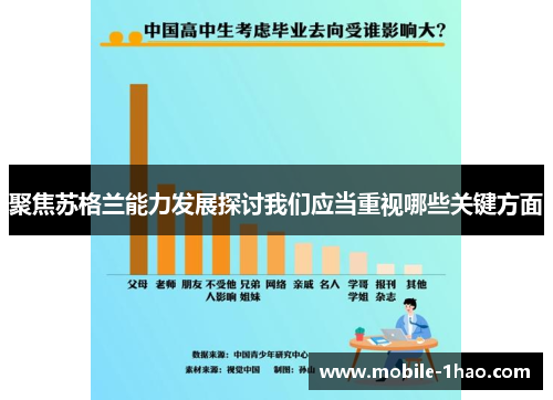 聚焦苏格兰能力发展探讨我们应当重视哪些关键方面 聚焦苏格兰能力发展探讨我们应当重视哪些关键方面