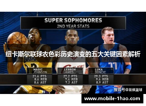 纽卡斯尔联球衣色彩历史演变的五大关键因素解析 纽卡斯尔联球衣色彩历史演变的五大关键因素解析