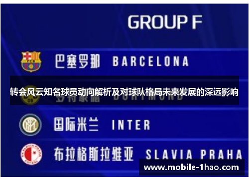 转会风云知名球员动向解析及对球队格局未来发展的深远影响 转会风云知名球员动向解析及对球队格局未来发展的深远影响