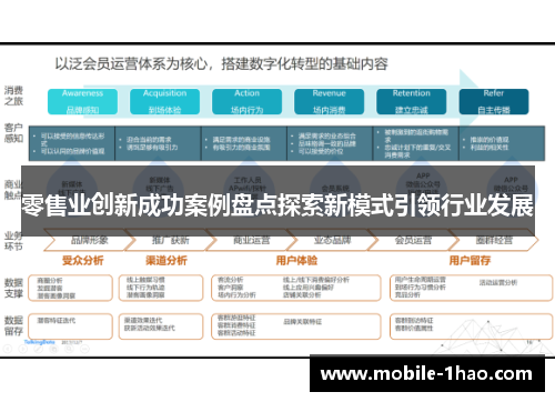 零售业创新成功案例盘点探索新模式引领行业发展 零售业创新成功案例盘点探索新模式引领行业发展