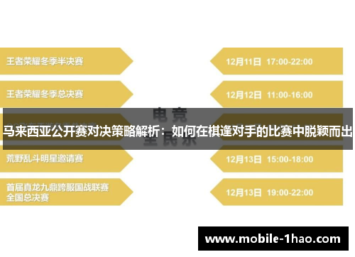 马来西亚公开赛对决策略解析:如何在棋逢对手的比赛中脱颖而出 马来西亚公开赛对决策略解析:如何在棋逢对手的比赛中脱颖而出