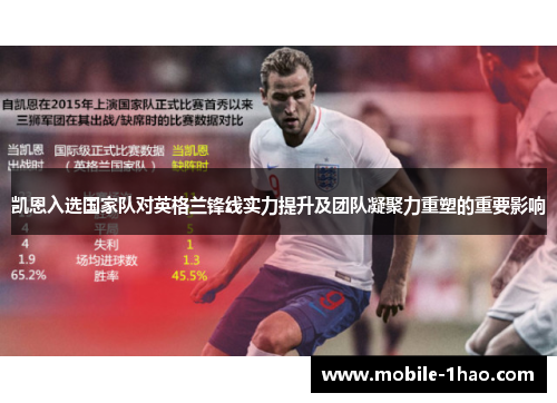 凯恩入选国家队对英格兰锋线实力提升及团队凝聚力重塑的重要影响 凯恩入选国家队对英格兰锋线实力提升及团队凝聚力重塑的重要影响