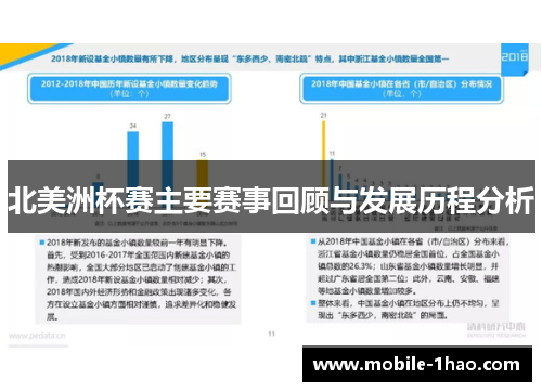 北美洲杯赛主要赛事回顾与发展历程分析 北美洲杯赛主要赛事回顾与发展历程分析