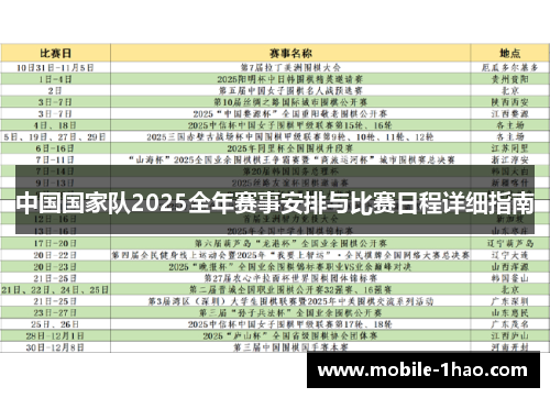 中国国家队2025全年赛事安排与比赛日程详细指南
