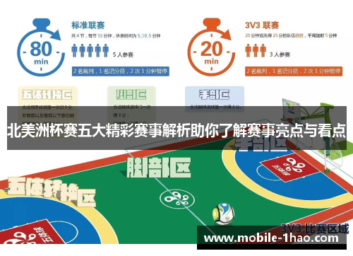 北美洲杯赛五大精彩赛事解析助你了解赛事亮点与看点 北美洲杯赛五大精彩赛事解析助你了解赛事亮点与看点