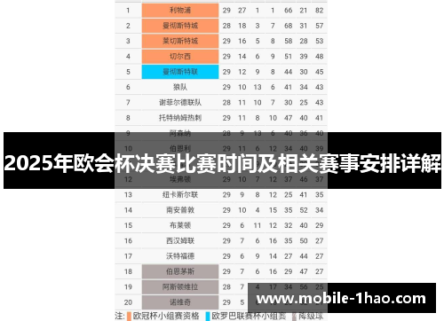 2025年欧会杯决赛比赛时间及相关赛事安排详解 2025年欧会杯决赛比赛时间及相关赛事安排详解
