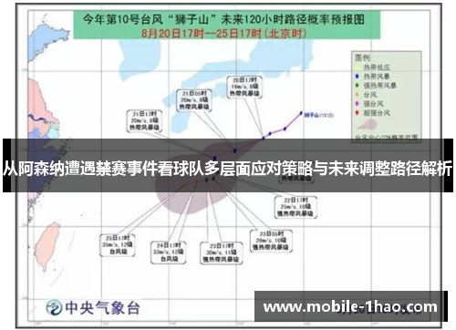 从阿森纳遭遇禁赛事件看球队多层面应对策略与未来调整路径解析 从阿森纳遭遇禁赛事件看球队多层面应对策略与未来调整路径解析