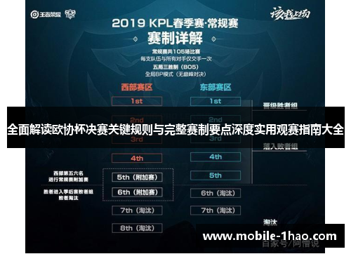 全面解读欧协杯决赛关键规则与完整赛制要点深度实用观赛指南大全 全面解读欧协杯决赛关键规则与完整赛制要点深度实用观赛指南大全