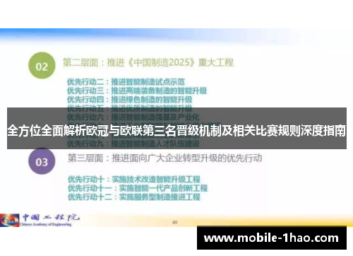 全方位全面解析欧冠与欧联第三名晋级机制及相关比赛规则深度指南